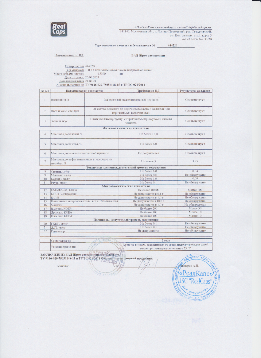 Паспорт №062024